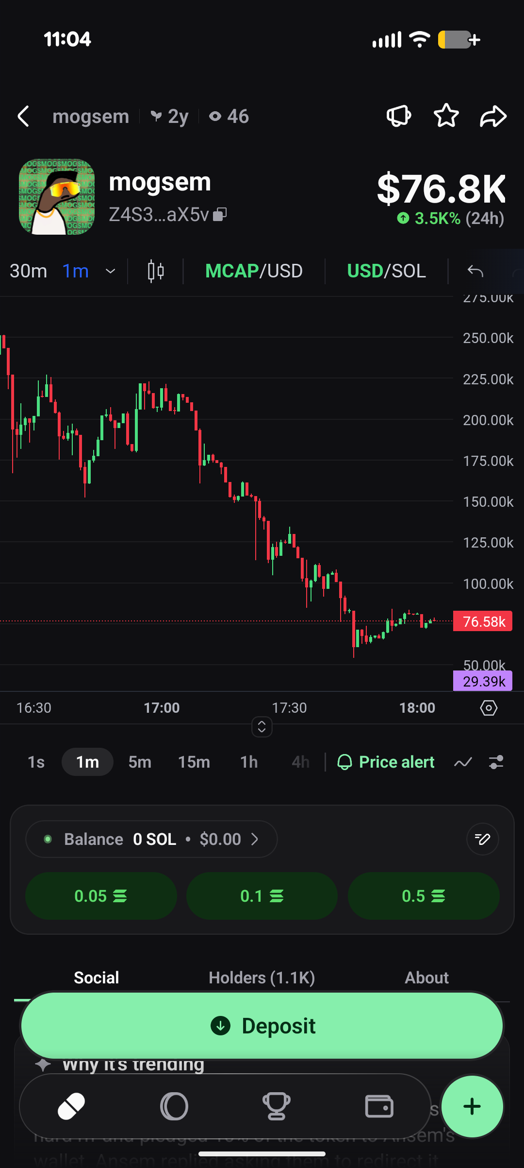 MOGSEM price chart showing collapse from $275K to $76K market cap